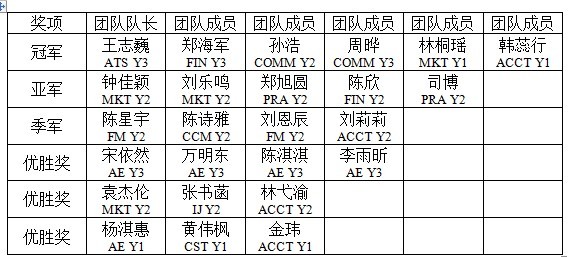 未命名